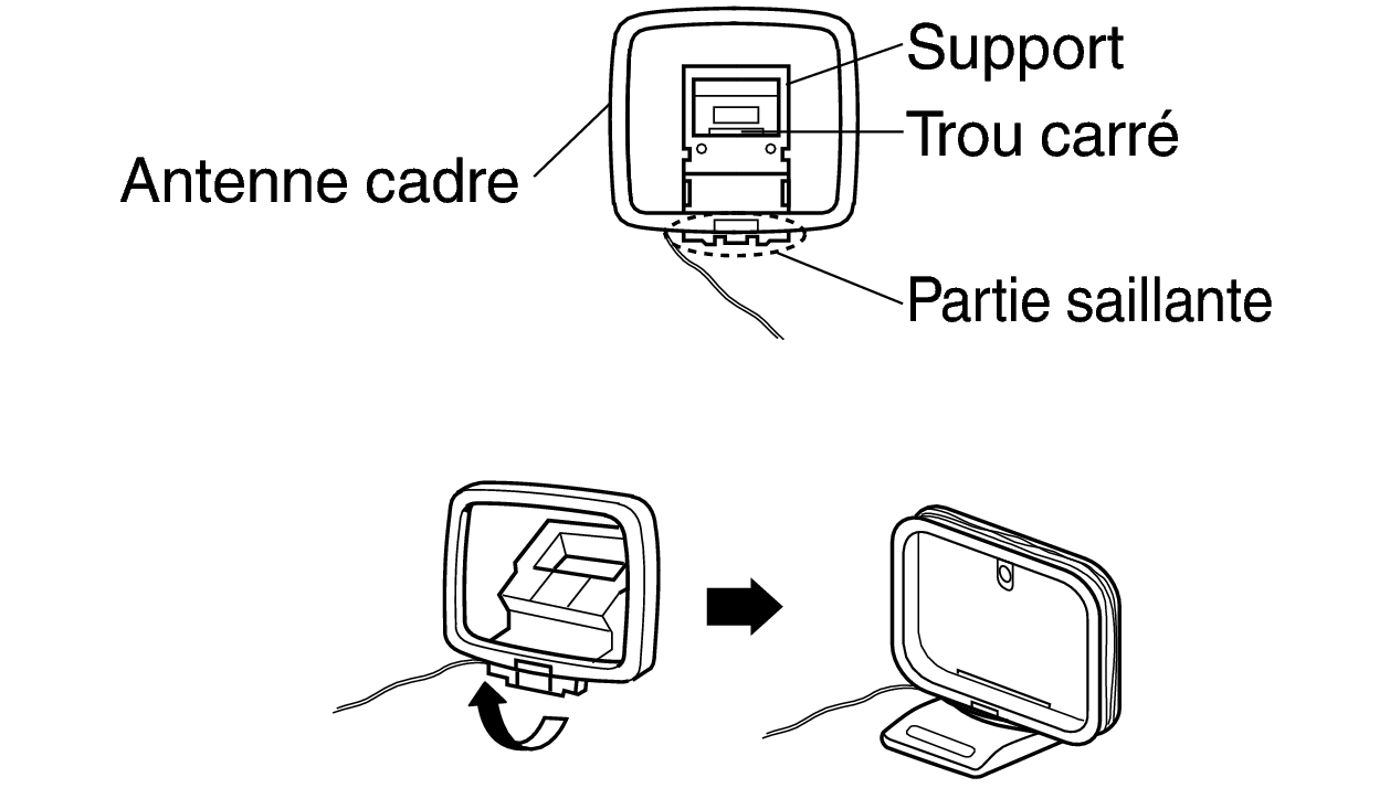 Conne AM antenna